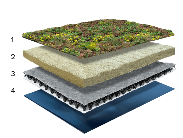 Sedumdak lichtgewicht type 40 — opbouw en doorsnede